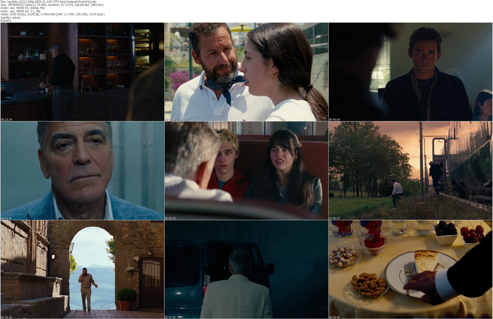 دانلود فیلم Jay Kelly 2025 دوبله فارسی